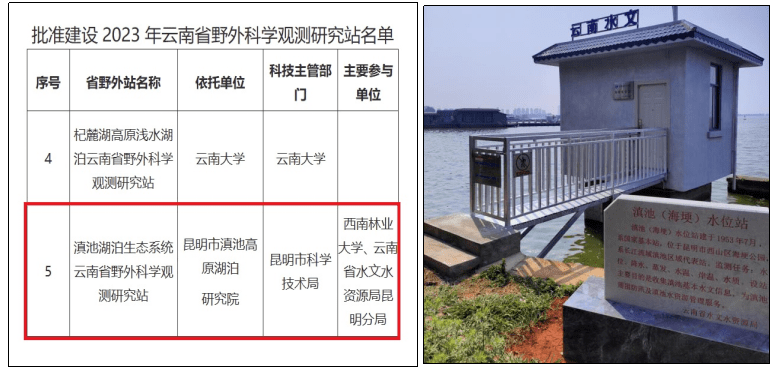 k8凯发科技研发科技创新案例与研究典型案例科技赋能创新驱动科