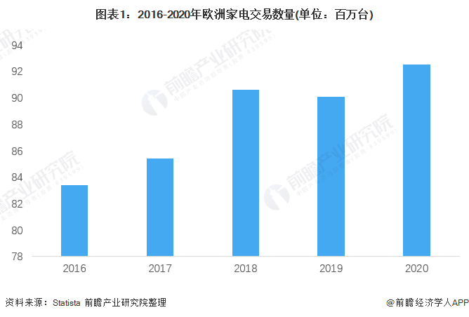 k8凯发天生赢家一触即发研发英文单词科技研发什么叫做研发费用