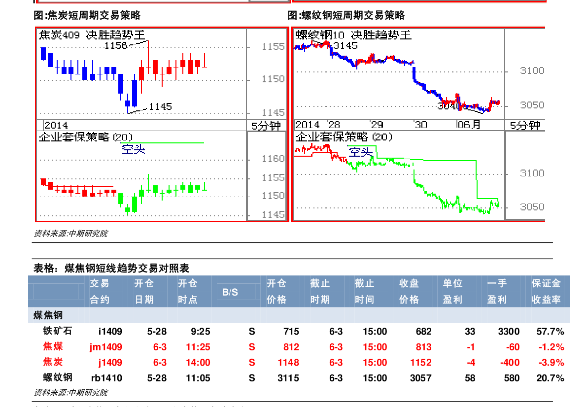 k8凯发天生赢家一触即发科技创新研发平台科技研发科技类一览表